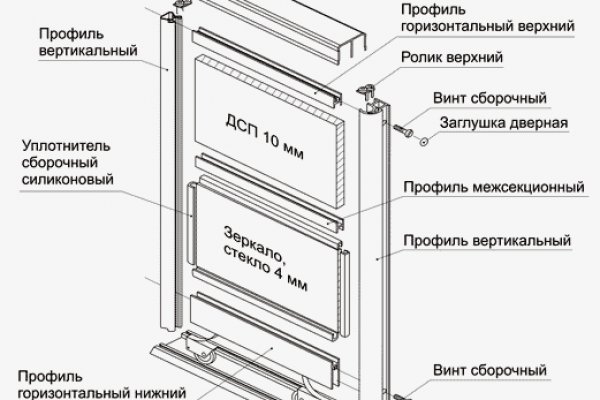 Кракен ссылка новая