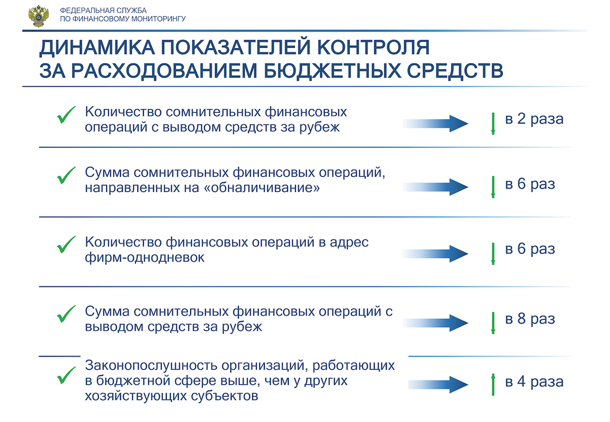 Сайт кракен рабочая ссылка