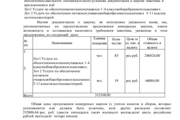Зайти на кракен тор